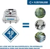 A Hyundai air compressor is shown with text and images comparing its noise level to natural sounds and conversations. Produktbild-Vorschau