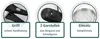 Edelstahl Schnellkochtopf 10l Ø 24 cm silber für Induktion Produktbild-Vorschau 3