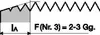 Handgewindebohrersatz DIN 352 M8x1,25mm HSS ISO2 (6H) Produktbild-Vorschau 19