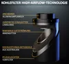 A cutaway diagram of a carbon filter, highlighting its components and features with text labels. Produktbild-Vorschau