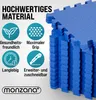 MONZANA Tappetino Fitness Tappeto da Ginnastica a Puzzle 32 Anteprima dell’immagine prodotto 5