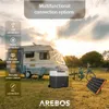 Arebos AREBOS kompresorový chladicí box - chladicí box Náhled obrázku produktu 3