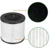A product image showing an air purifier filter with close-up views of its internal components. Náhled obrázku produktu