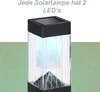 A solar garden lamp with a black top and a clear, ribbed body emitting a blue light, set against a green textured background. Produktbild-Vorschau