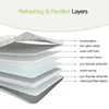 A cross-section diagram of a mattress showing its different layers. Podgląd zdjęcia produktu