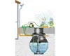 Regenwassernutzungsanlage Pura 4.500 Liter Produktbild-Vorschau 2