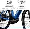 Close-up of the rear wheel and frame of a blue electric bicycle, with marketing text and icons above. Produktbild-Vorschau