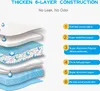 Tapis d'entraînement Nanipets® pour chiens, tapis pour Voir les images du produit 2