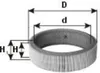Luftfilter PZL Filters WA20350 für RENAULT CLIO II Produktbild-Vorschau 1