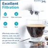 Filtro acqua caffè Maxblue, ricambio per De'Longhi® DLSC002 Anteprima dell’immagine prodotto 5