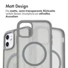 imoshion Color Guard Back Cover con MagSafe iPhone 11 - Anteprima dell’immagine prodotto 3