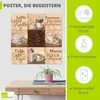 ARTland Poster Kaffee Collage II Größe: 50x50 cm Produktbild-Vorschau 2