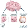 A product image with descriptive text and close-ups highlighting features. Produktbild-Vorschau