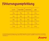 Josera Mini Deluxe, Größe:900 g Produktbild-Vorschau 4