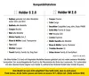 Bike Holder M 2.0 – 2x Halterung für Kinderfahrrad & Produktbild-Vorschau 4
