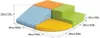 IGLU Soft Play Blocs de construction souples Blocs de Voir les images du produit 9