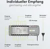 Goobay 64876 Multi-switch satellitare 5 ingressi/16 uscite, Anteprima dell’immagine prodotto 19