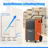 A diagram showing the efficiency of an air dehumidifier, next to an image of the COSTWAY dehumidifier. Voir les images du produit