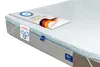 Matratzen Topper 90x200 mit Bezug,  Matratzenschoner 6 cm, Produktbild-Vorschau 5