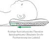 Das Theraline Babykopfkissen, Größe 2 Produktbild-Vorschau 4
