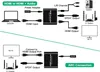 Rozbočovač zvuku ARC HDMI na HDMI 4K s optickým rozhraním Náhled obrázku produktu 4