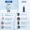 Wasserstoff Wasserflasche 420ml, PEM Technologie Hydrogen Produktbild-Vorschau 6