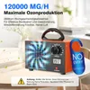 Ozongenerator 120.000 mg/uur. 2-in-1 ozonapparaat. Productafbeelding-voorbeeld 2