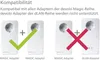 DEVOLO Magic 2 Starter Kit LAN 1-1-2 - Nuovo / OVP Anteprima dell’immagine prodotto 6