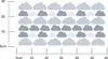 Muralo sada nálepiek na stenu do detskej izby GREY CLOUDS Náhľad obrázku produktu 6