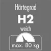 A graphic displaying product specifications and a weight scale icon. Produktbild-Vorschau