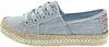 Blowfish Buenos ZS0902426 (40/sky) Produktbild-Vorschau 19