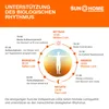 LEDVANCE SMART+ Sun@Home LED Monitor-Lampe für Bildschirme Produktbild-Vorschau 8
