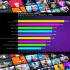 Nitropc Gaming PC Pack Bronze - AMD Ryzen 5 5655G, Radeon Voir les images du produit 7