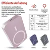 Powerbank EMOS WI 1046, 10 000 mAh, 20 W+Wireless, lachs Anteprima dell’immagine prodotto