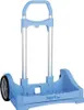 Safta Evolution Backpack Trolley Hellblau 40 x 85 x 28 cm Produktbild-Vorschau 2