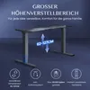 A dark blue background with a graphic of an adjustable desk frame and feature icons. Anteprima dell’immagine prodotto