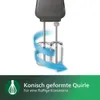 Ruční mixér Philips HR 3741/00 Náhled obrázku produktu 4