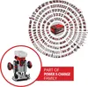 EINHELL Professional Akku-Oberfräse TP-RO 18 Li BL - Solo, Produktbild-Vorschau 2