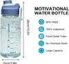 Trinkflasche, 1,5L Wasserflasche, Auslaufsicher Sport Produktbild-Vorschau 7