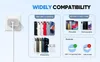Marketing image showing compatibility of a charger with various Apple and Samsung devices. Produktbild-Vorschau