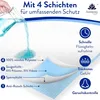 A diagram illustrating the four layers of an incontinence pad, with liquid being poured onto it to demonstrate absorption. Produktbild-Vorschau