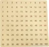 Pädagogische hölzerne Multiplikationstabelle Spielzeug Produktbild-Vorschau 5