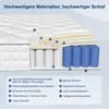 A cutaway diagram of a mattress showing its internal layers, with labels and a legend. Voir les images du produit
