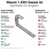 4er Dachhaken Schindel Schiefer A2 Edelstahl Dach Produktbild-Vorschau 3