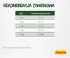 Josera NatureCat, Dorosły, Drób, Łososiowy, 2 kg Podgląd zdjęcia produktu 11