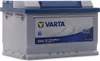 A Varta Blue Dynamic car battery is shown against a white background. Produktbild-Vorschau