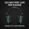 Logitech G G935 Kopfhrer Kabellos Kopfband Gaming Schwarz, Produktbild-Vorschau 40