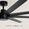 Deckenventilator ohne Licht Lautlos DC Hidra  Schwarz Produktbild-Vorschau 7