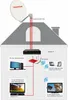 Diagram showing a home network setup with satellite dish, router, PC, and TVs. Anteprima dell’immagine prodotto