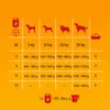 Pedigree 5900951015946, Junior, Huhn, 400 g Produktbild-Vorschau 5